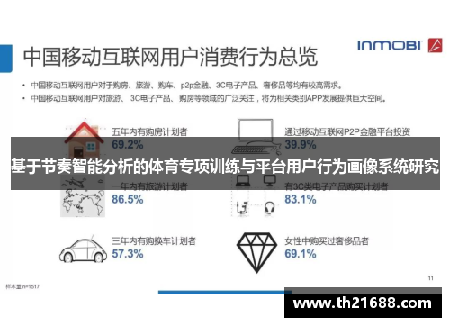 基于节奏智能分析的体育专项训练与平台用户行为画像系统研究