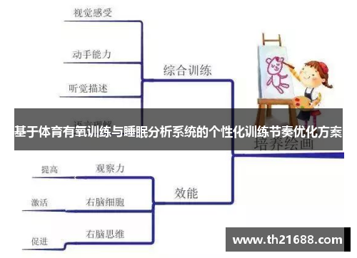 基于体育有氧训练与睡眠分析系统的个性化训练节奏优化方案