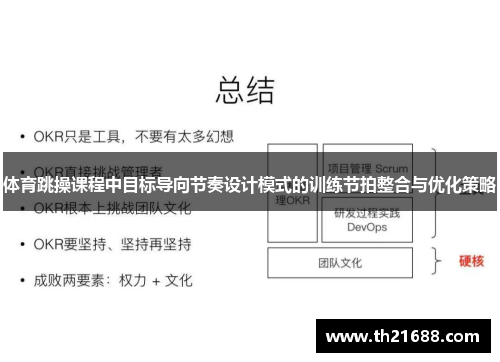 体育跳操课程中目标导向节奏设计模式的训练节拍整合与优化策略