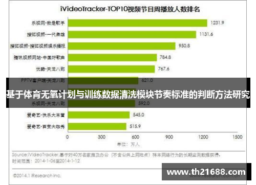 基于体育无氧计划与训练数据清洗模块节奏标准的判断方法研究