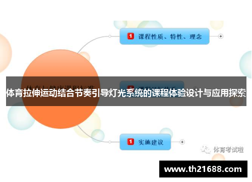 体育拉伸运动结合节奏引导灯光系统的课程体验设计与应用探索
