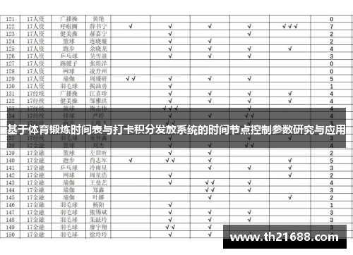 基于体育锻炼时间表与打卡积分发放系统的时间节点控制参数研究与应用