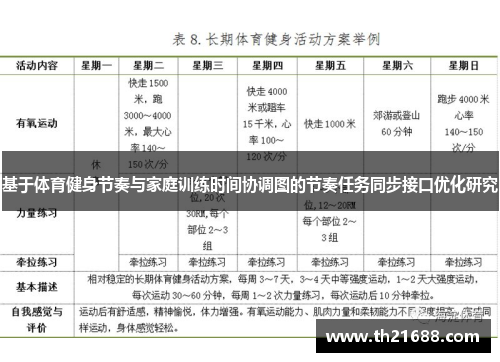 基于体育健身节奏与家庭训练时间协调图的节奏任务同步接口优化研究